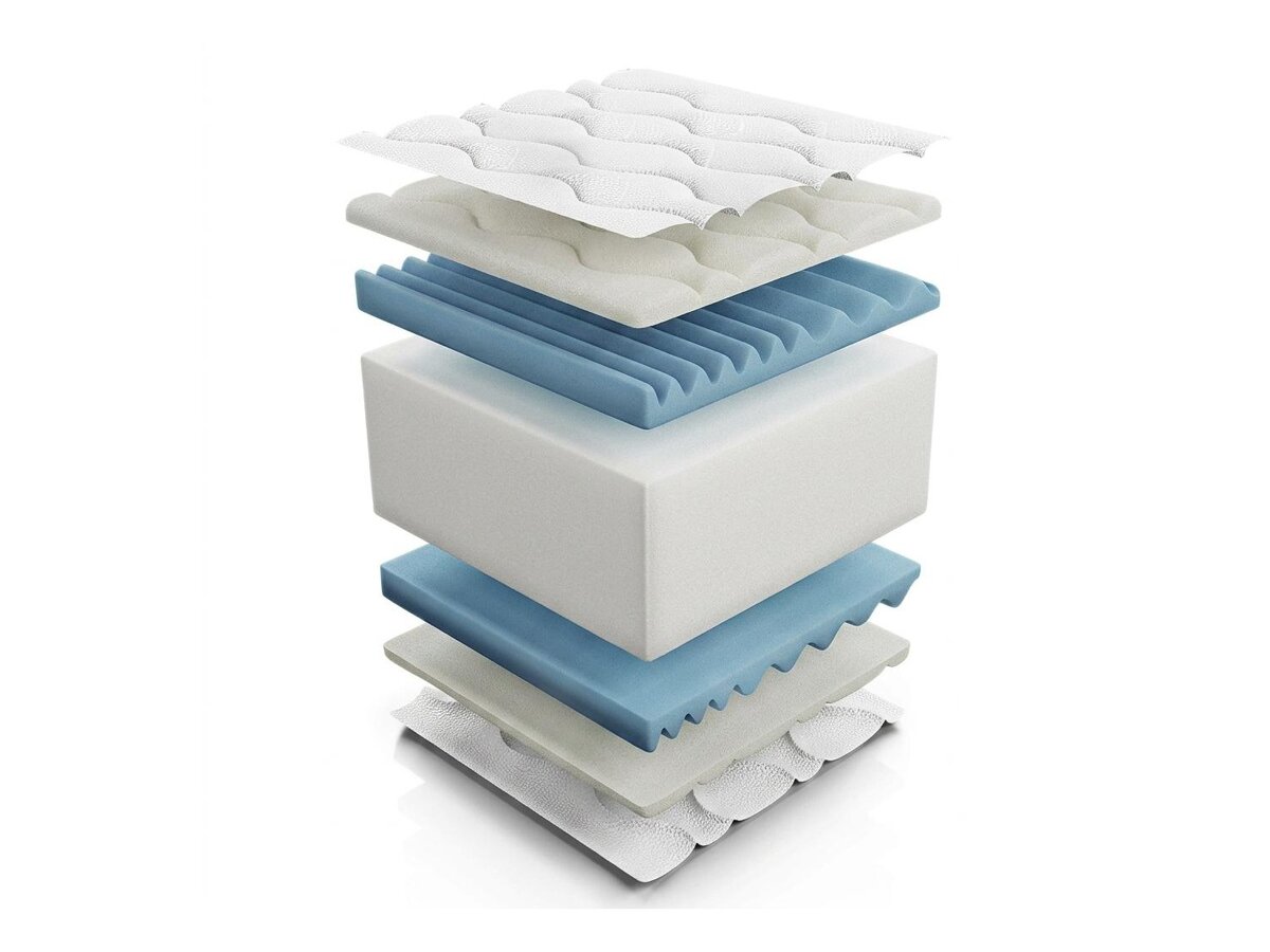 _unity.mattress_info: Matrac ComfiDream Flexi Gel