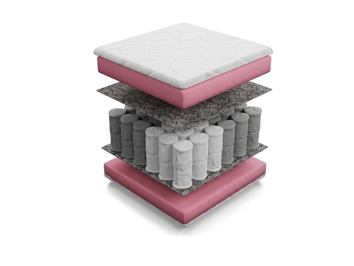 _unity.mattress_info: Matrac Bora