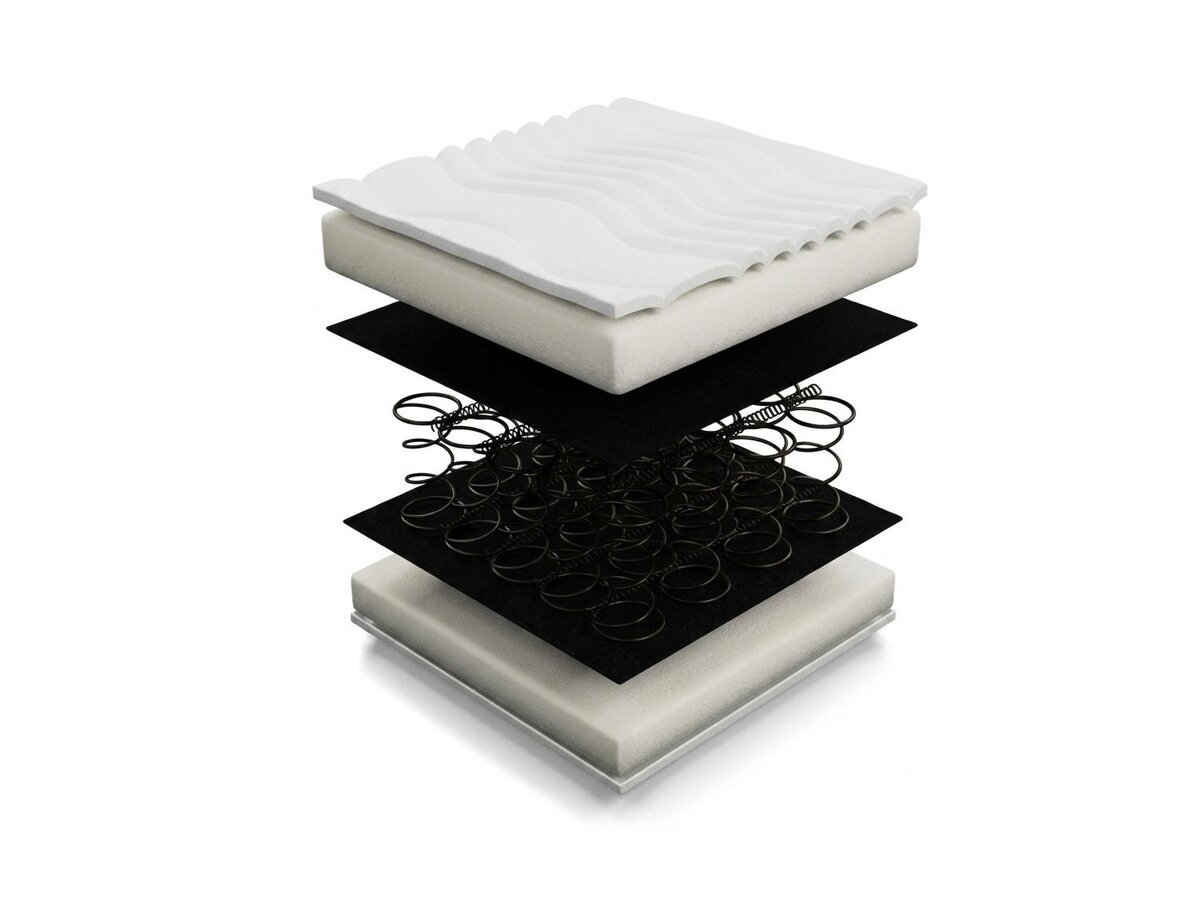 _unity.mattress_info: Matrac Leno