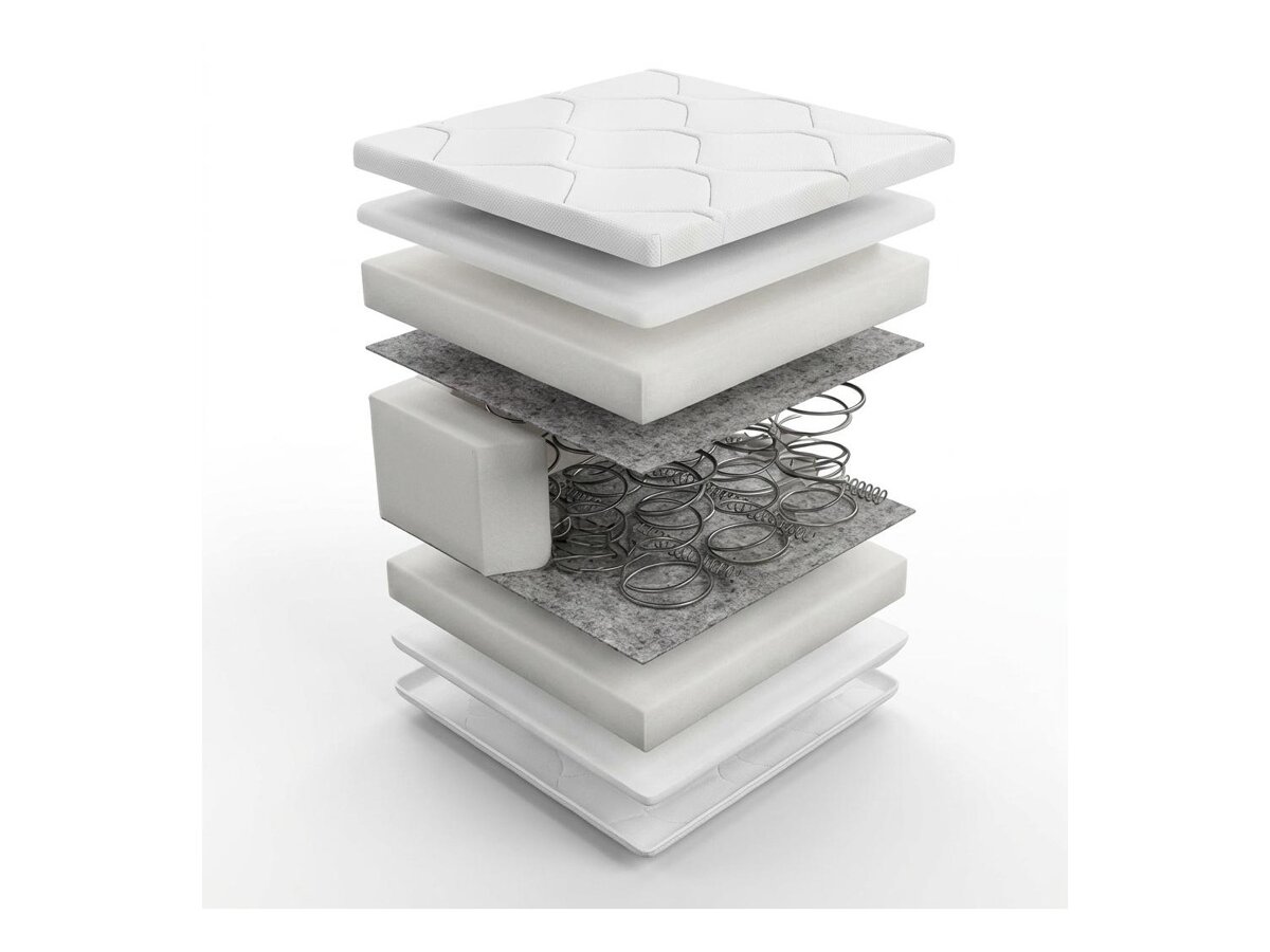 _unity.mattress_info: Matrac Mido