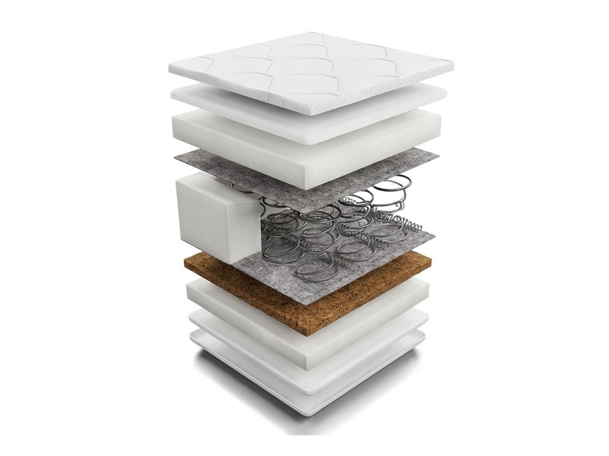 _unity.mattress_info: Matrac Mido Coco