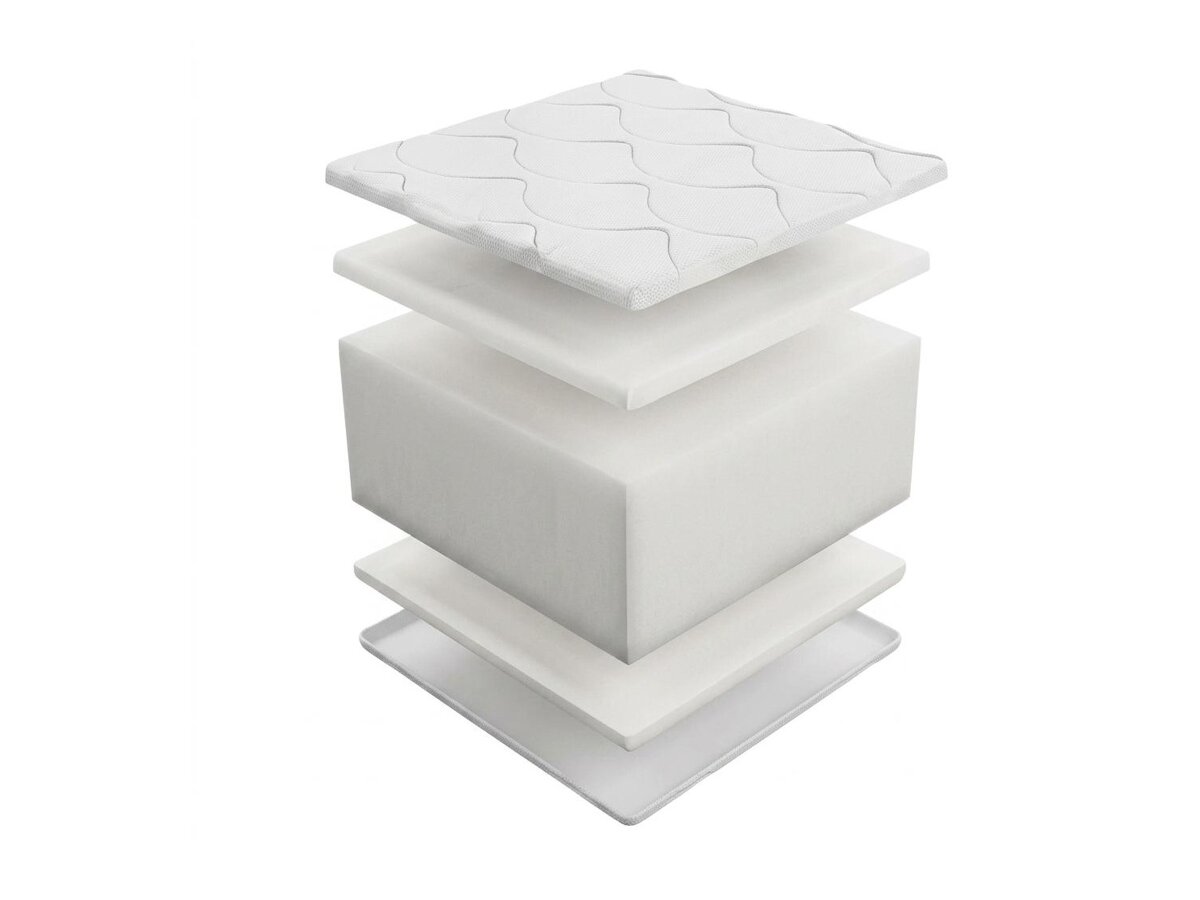 _unity.mattress_info: Matrac Tony