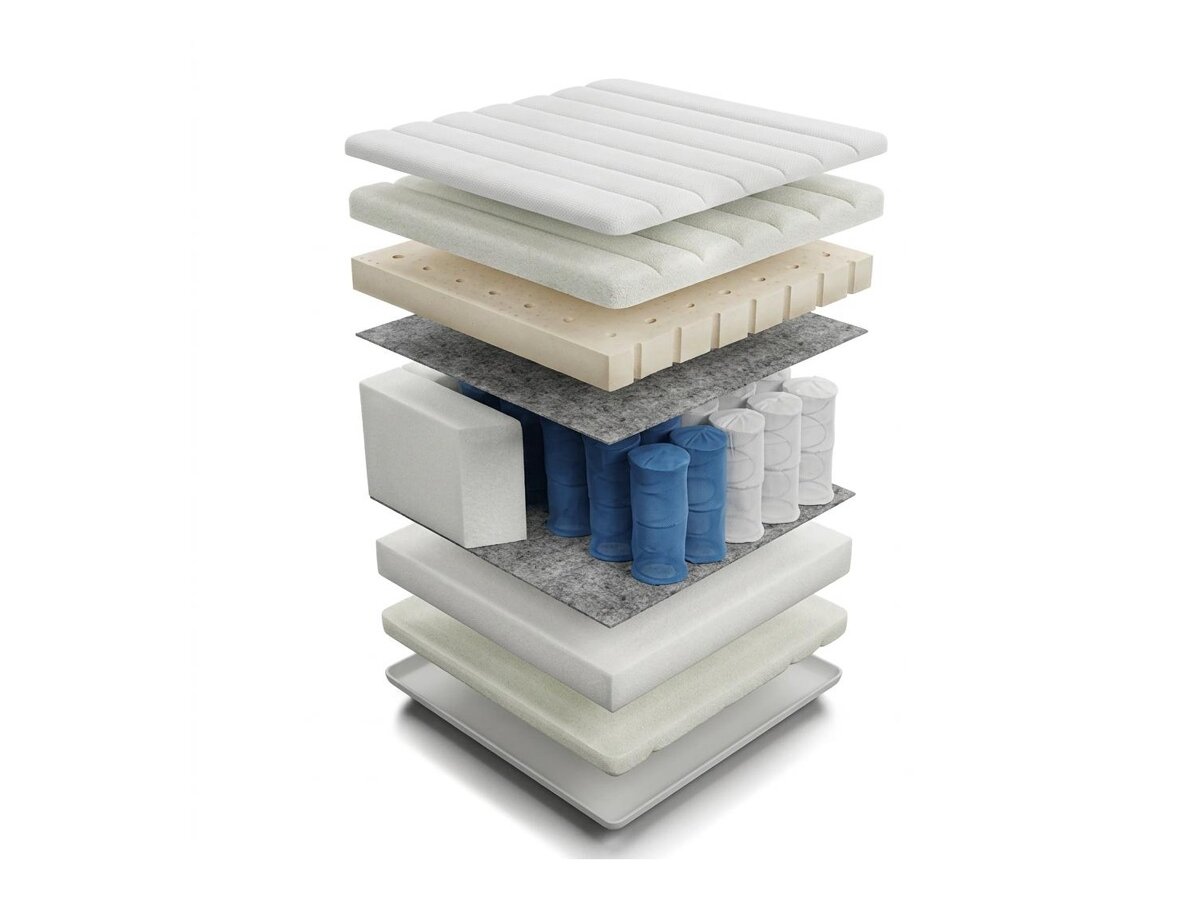_unity.mattress_info: Matrac ComfiDream Latex