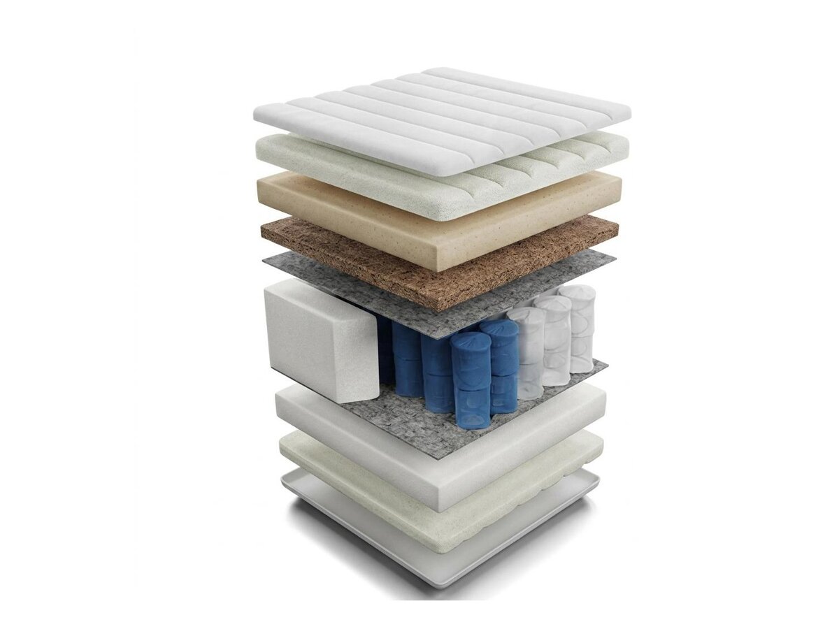 _unity.mattress_info: Matrac ComfiDream Thebest
