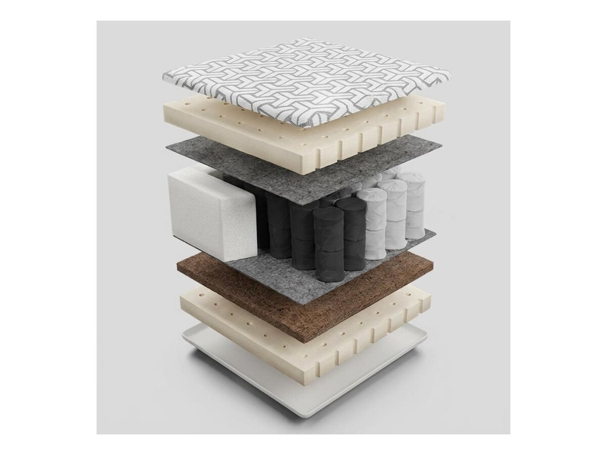 _unity.mattress_info: Matrac Comfort Active