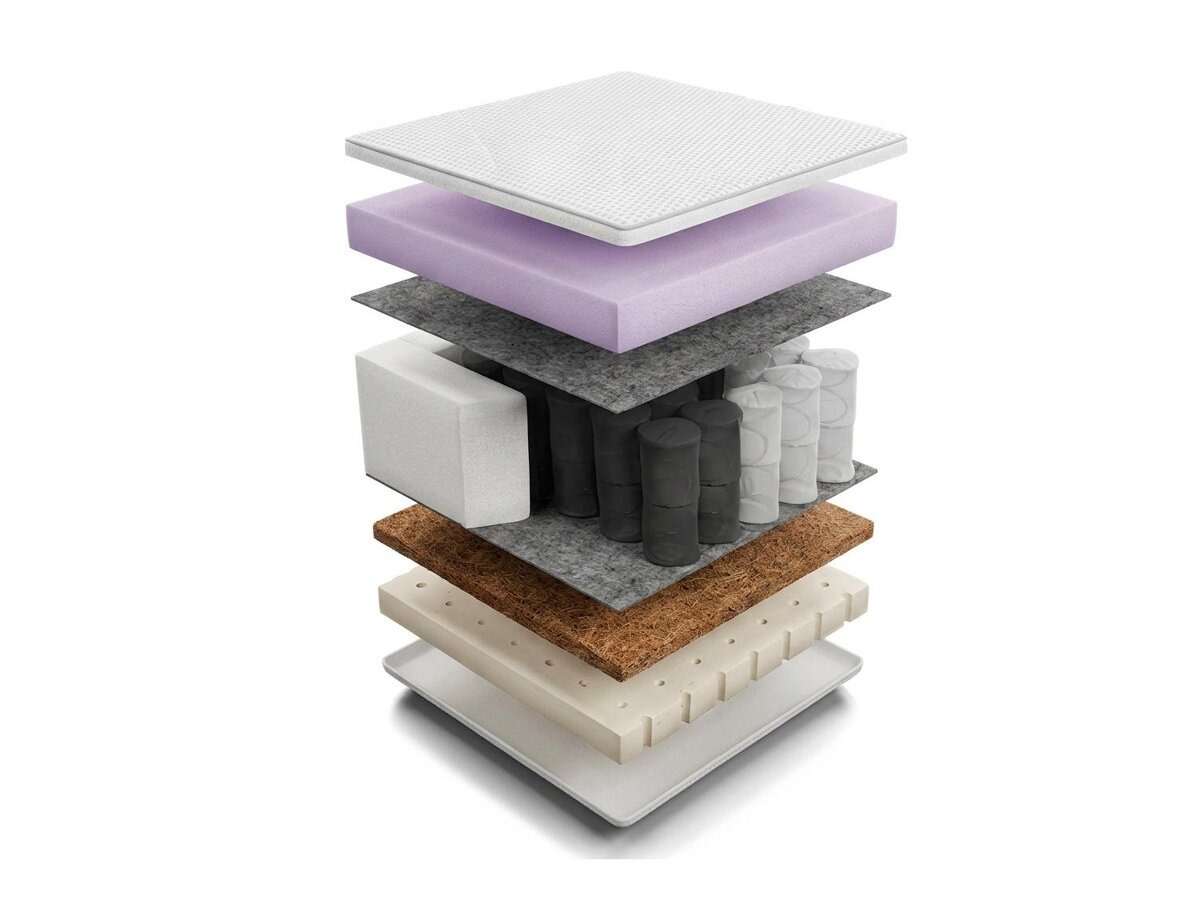 _unity.mattress_info: Matrac Comfort Care
