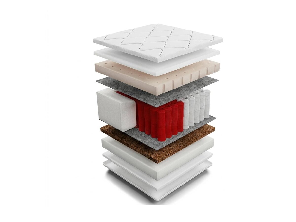 _unity.mattress_info: Matrac Grand Latex