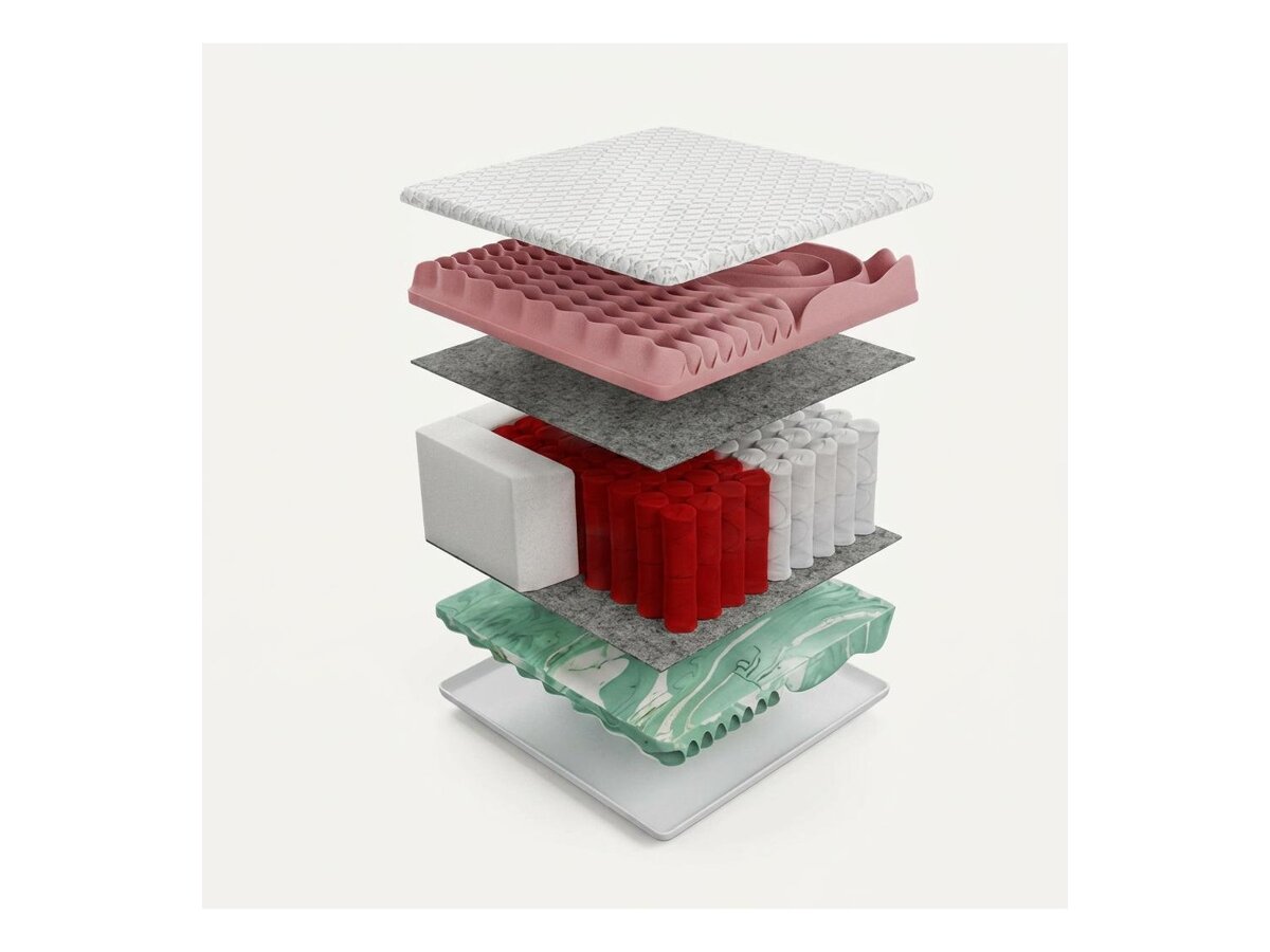 _unity.mattress_info: Matrac Grand Multi