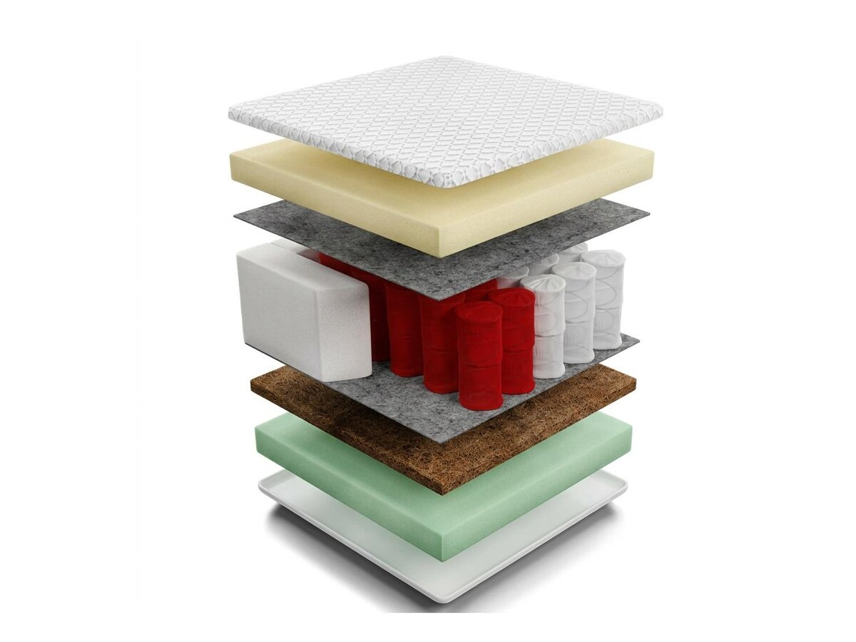 _unity.mattress_info: Matrac Grand Prime