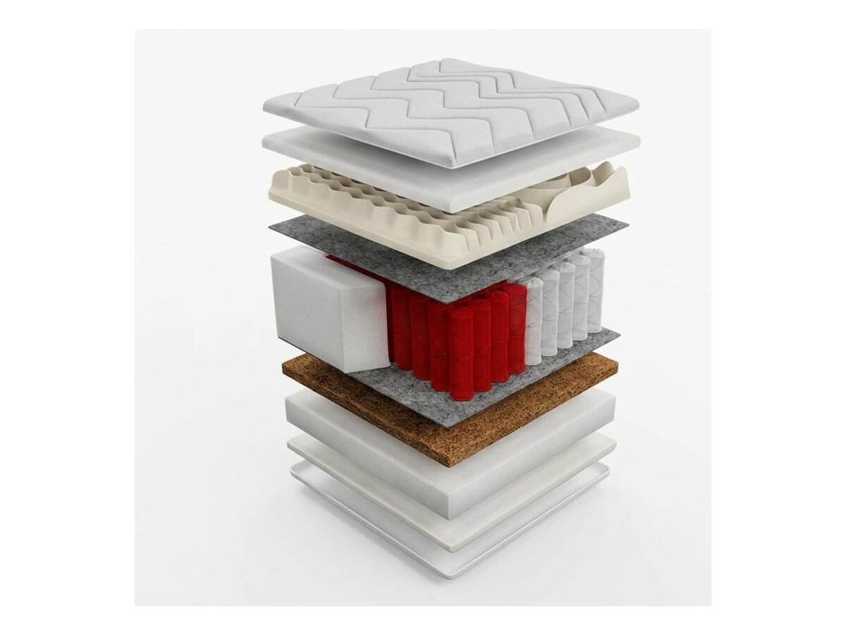 _unity.mattress_info: Matrac Grand Visco
