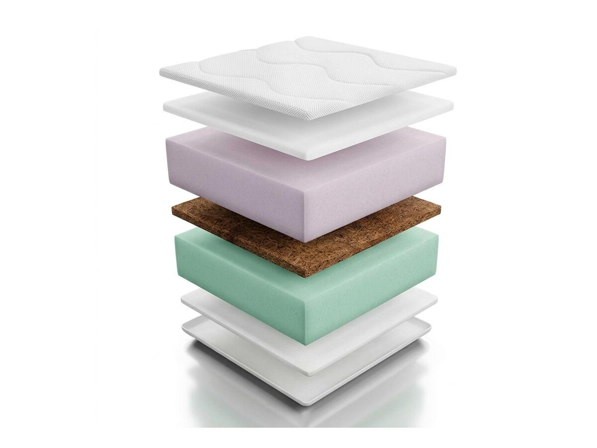 _unity.mattress_info: Matrac Live Kokos