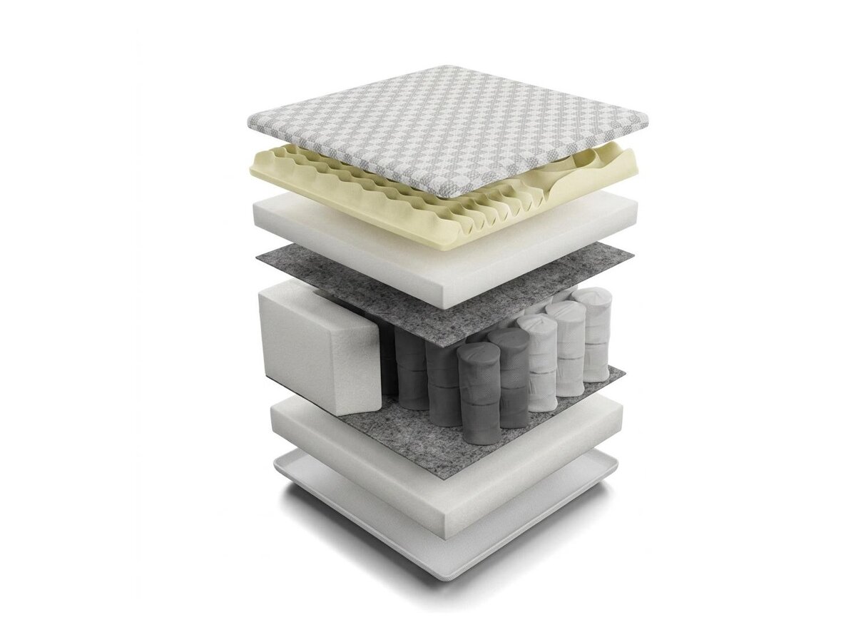 _unity.mattress_info: Matrac Magic Calm