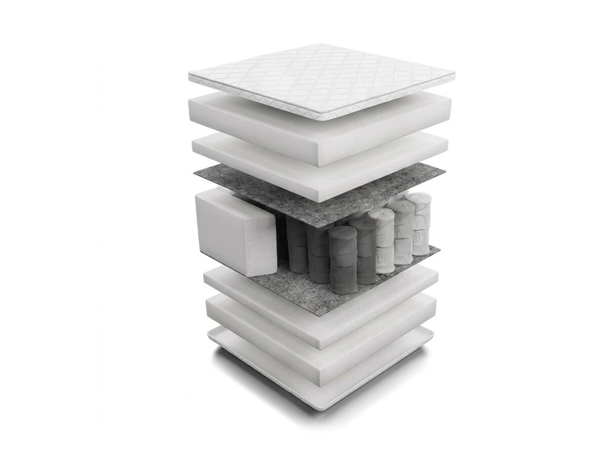 _unity.mattress_info: Matrac Magic Cool