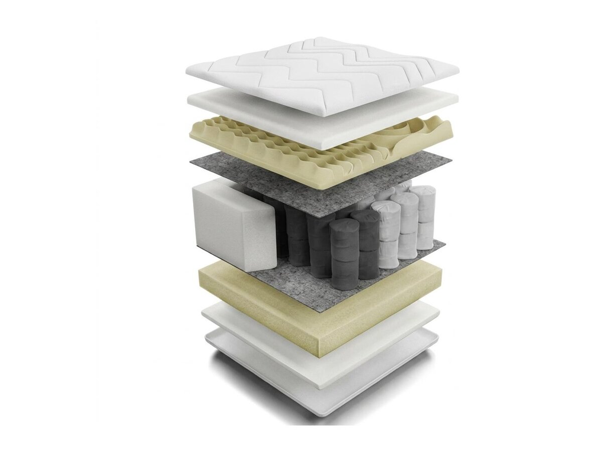 _unity.mattress_info: Matrac Sport II