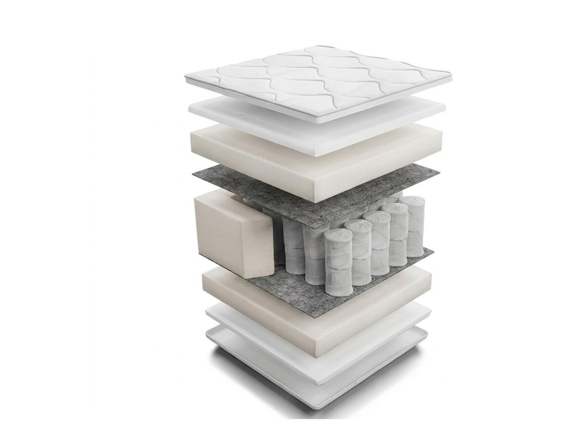 _unity.mattress_info: Matrac Sport III
