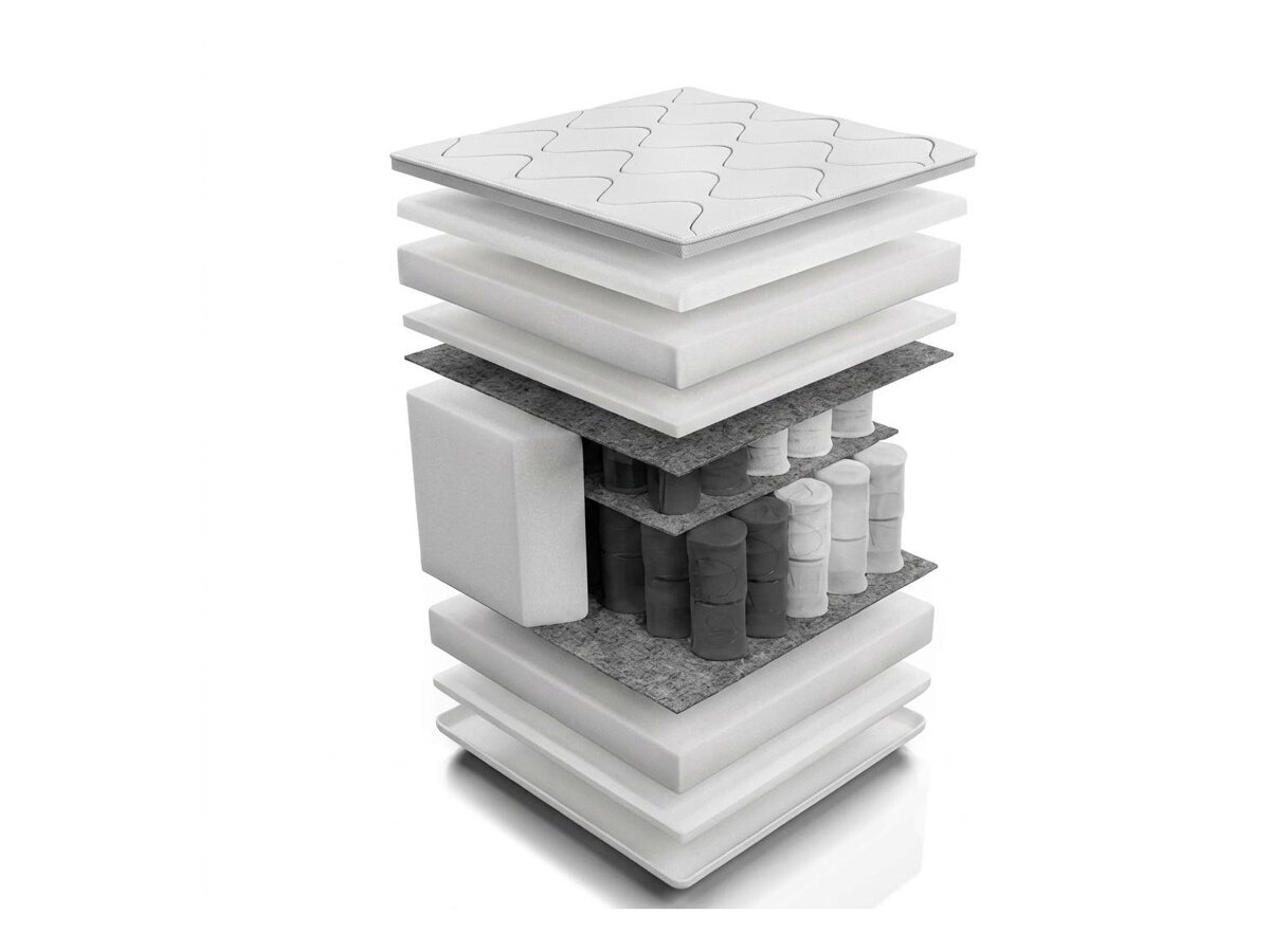 _unity.mattress_info: Matrac Unique Silver