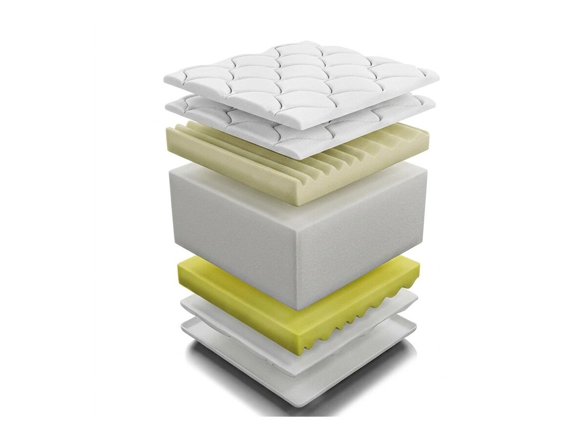 _unity.mattress_info: Matrac ComfiDream Visso