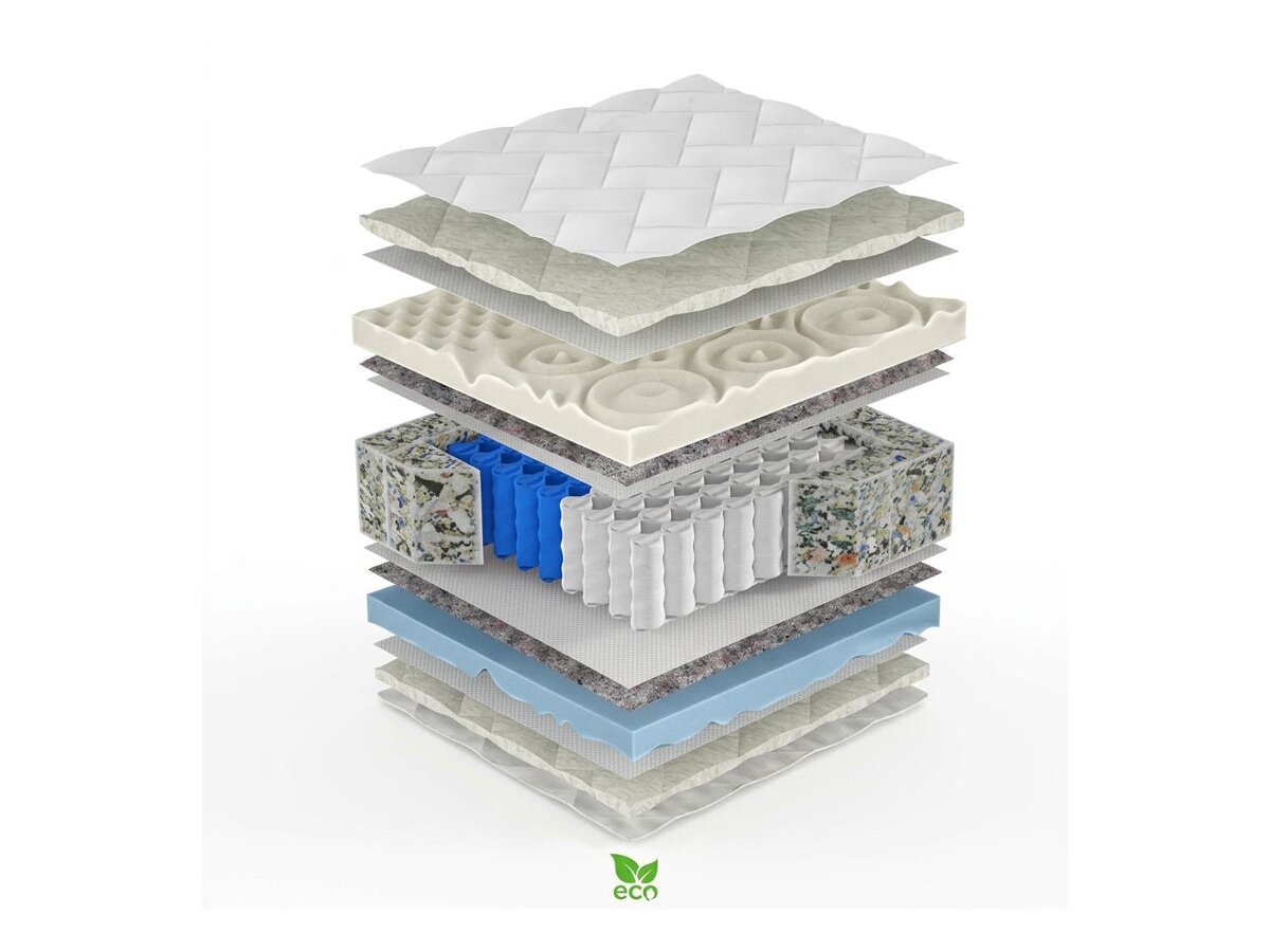_unity.mattress_info: Matrac ComfiDream Lunven