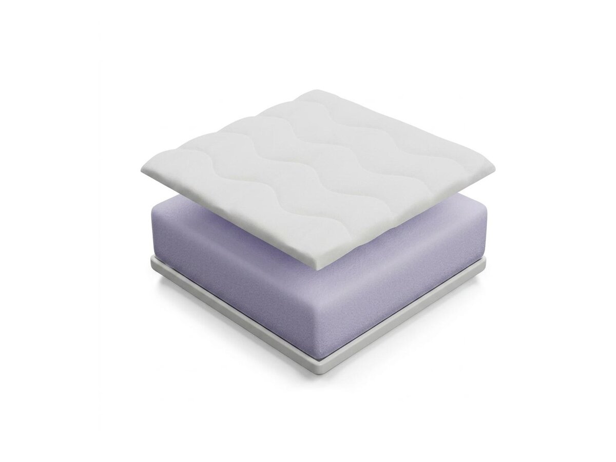 _unity.mattress_info: Matrac Sonix