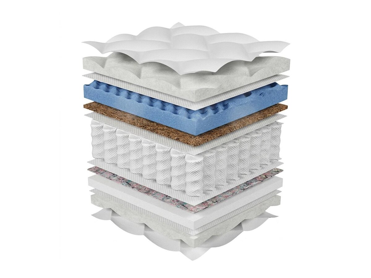 _unity.mattress_info: Matrac ComfiDream Somnus