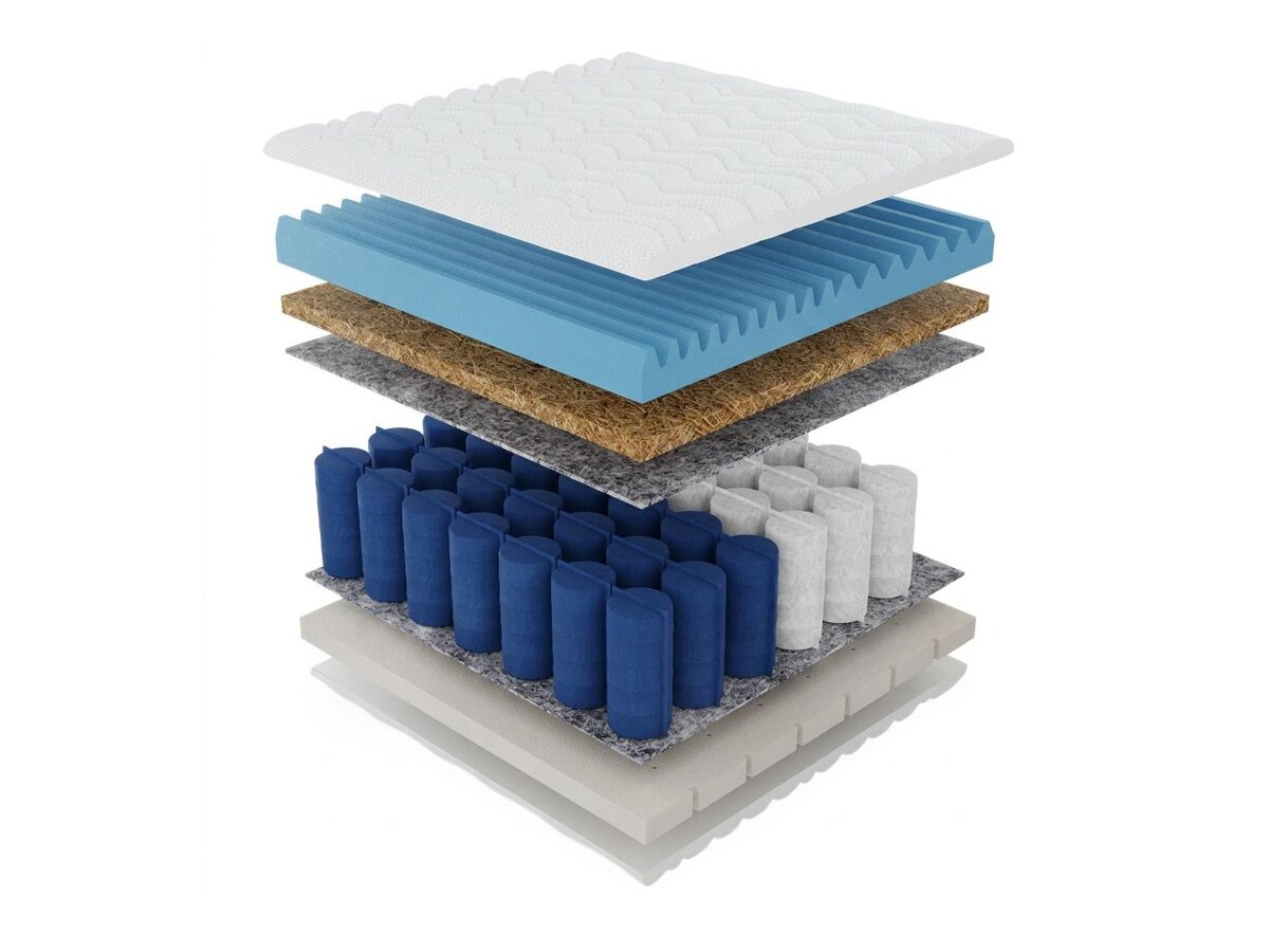 _unity.mattress_info: Matrac Serena