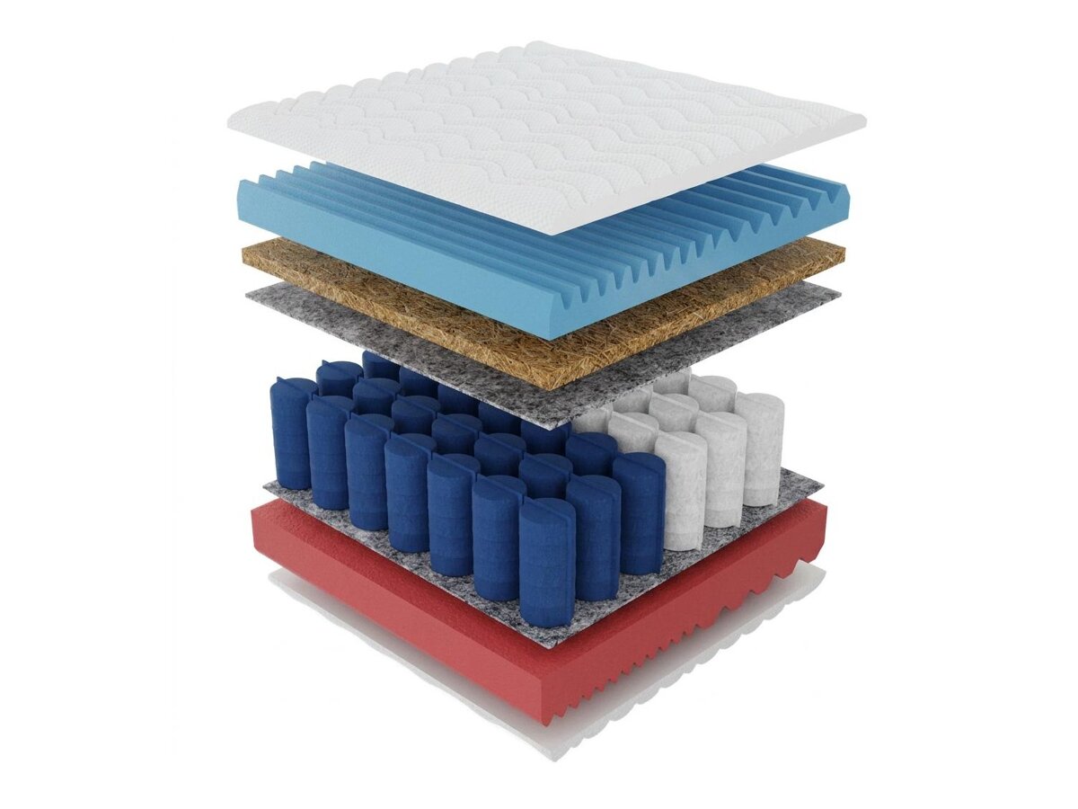 _unity.mattress_info: Matrac Vestis