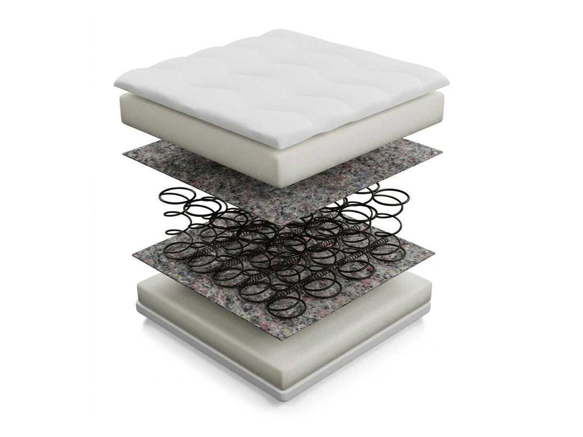 _unity.mattress_info: Matrac Citrtudo