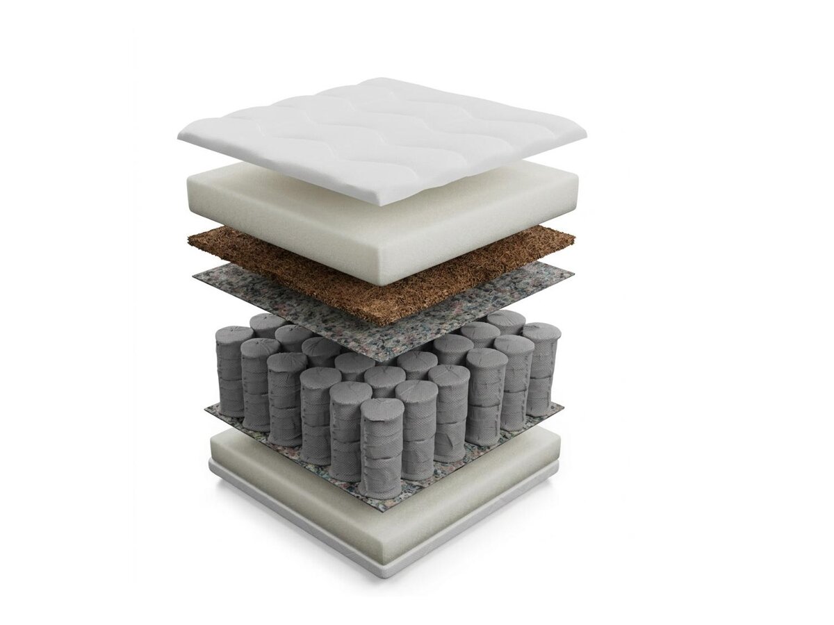 _unity.mattress_info: Matrac Anethtudo