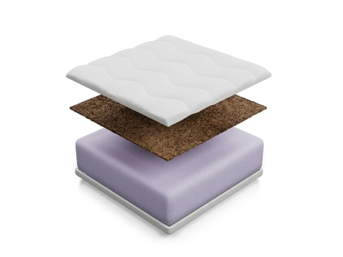 _unity.mattress_info: Matrac Monila