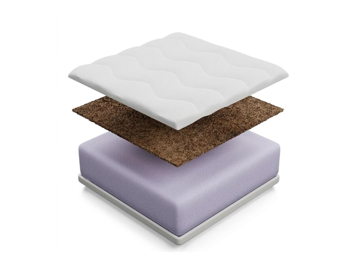 _unity.mattress_info: Matrac Nobiles