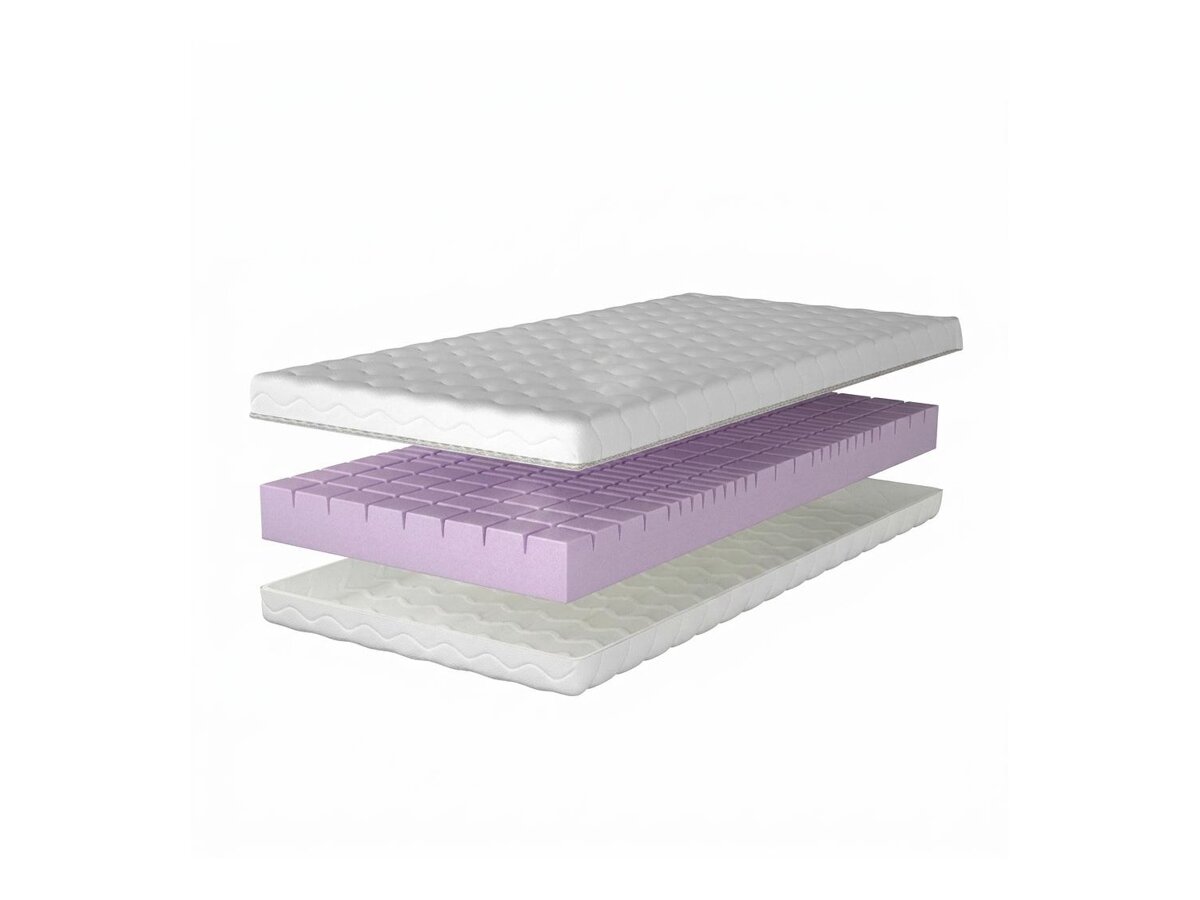 _unity.mattress_info: Matrac Otar