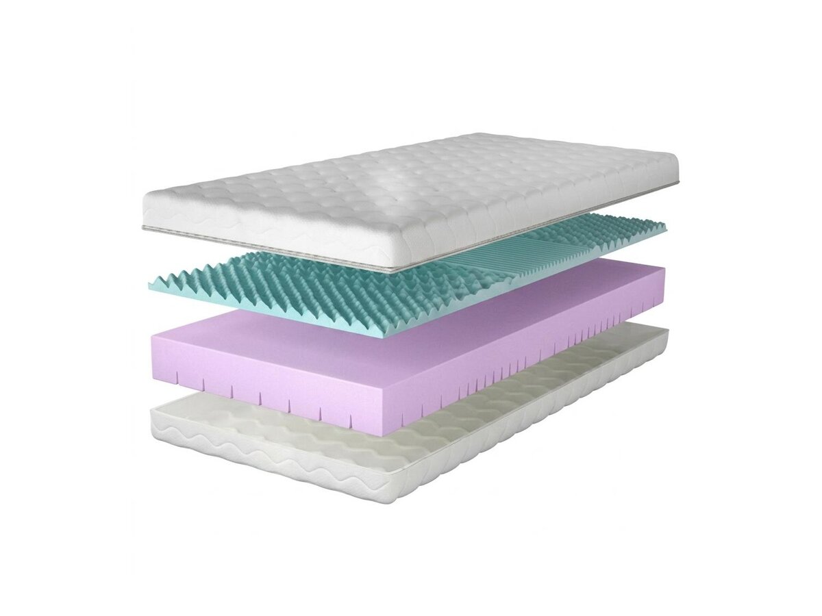 _unity.mattress_info: Matrac Arbutis