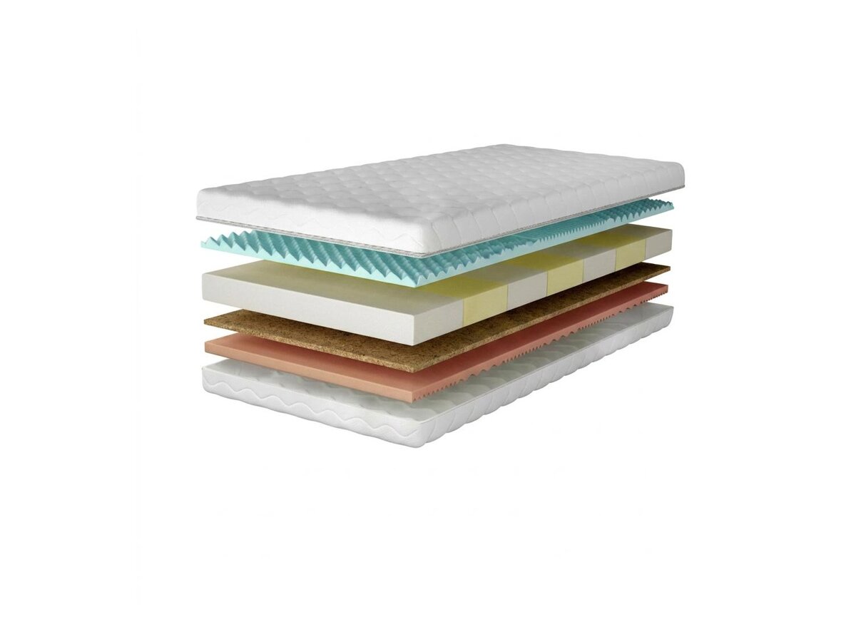 _unity.mattress_info: Matrac Lenis