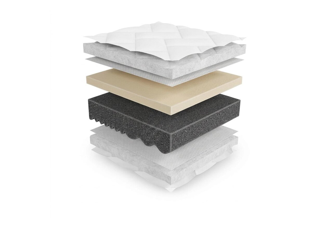 _unity.mattress_info: Matrac ComfiDream Uno I