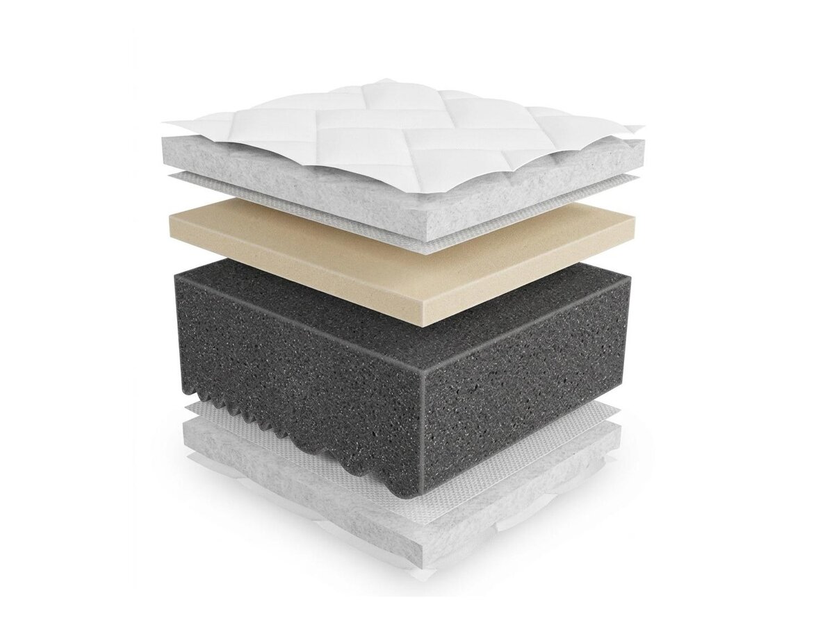 _unity.mattress_info: Matrac ComfiDream Uno III