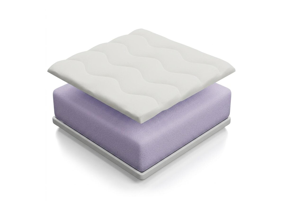 _unity.mattress_info: Matrac Basicus