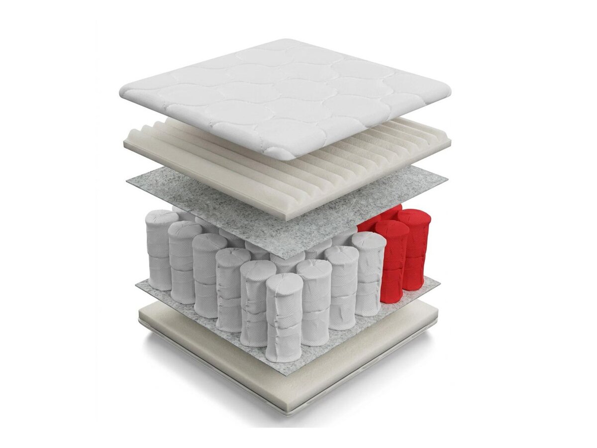 _unity.mattress_info: Matrac ComfiDream Clarlen