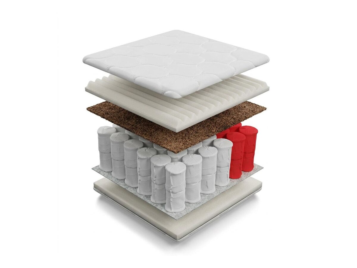 _unity.mattress_info: Matrac ComfiDream Natura