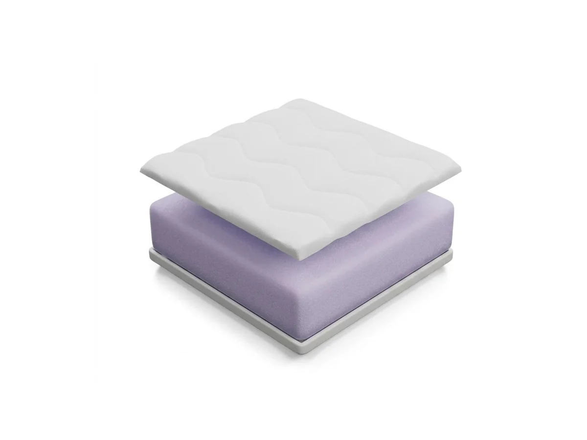 _unity.mattress_info: Matrac Munditas