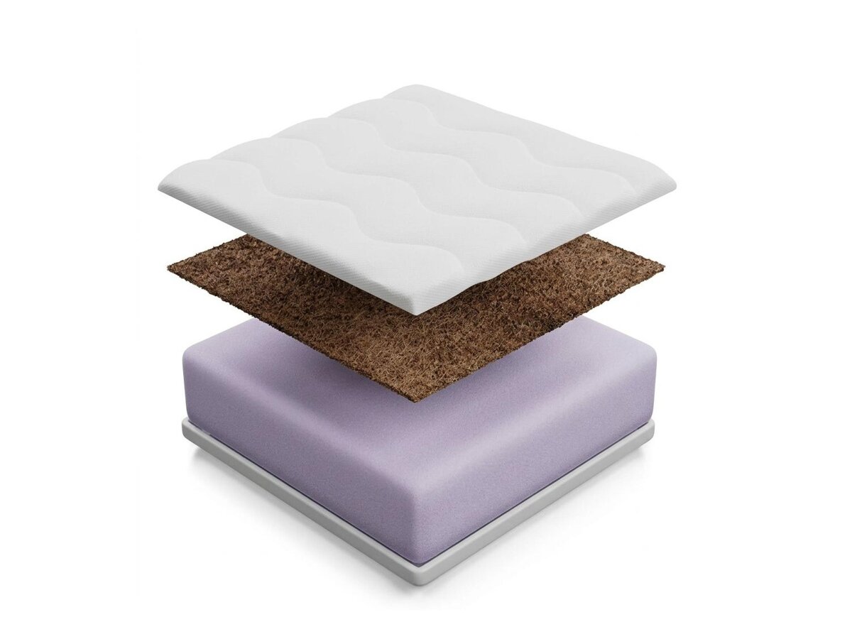 _unity.mattress_info: Matrac Venusta