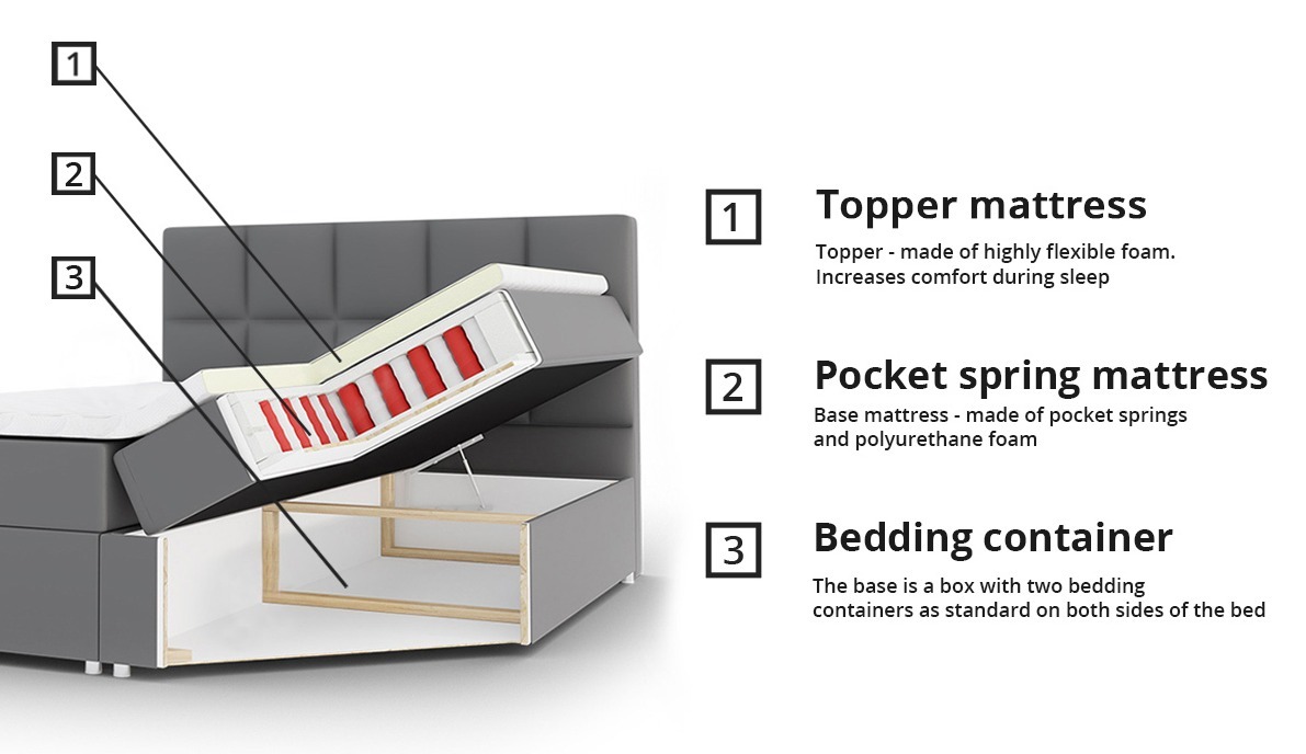 Kontinentális ágy Ovum (Prestige 2771)