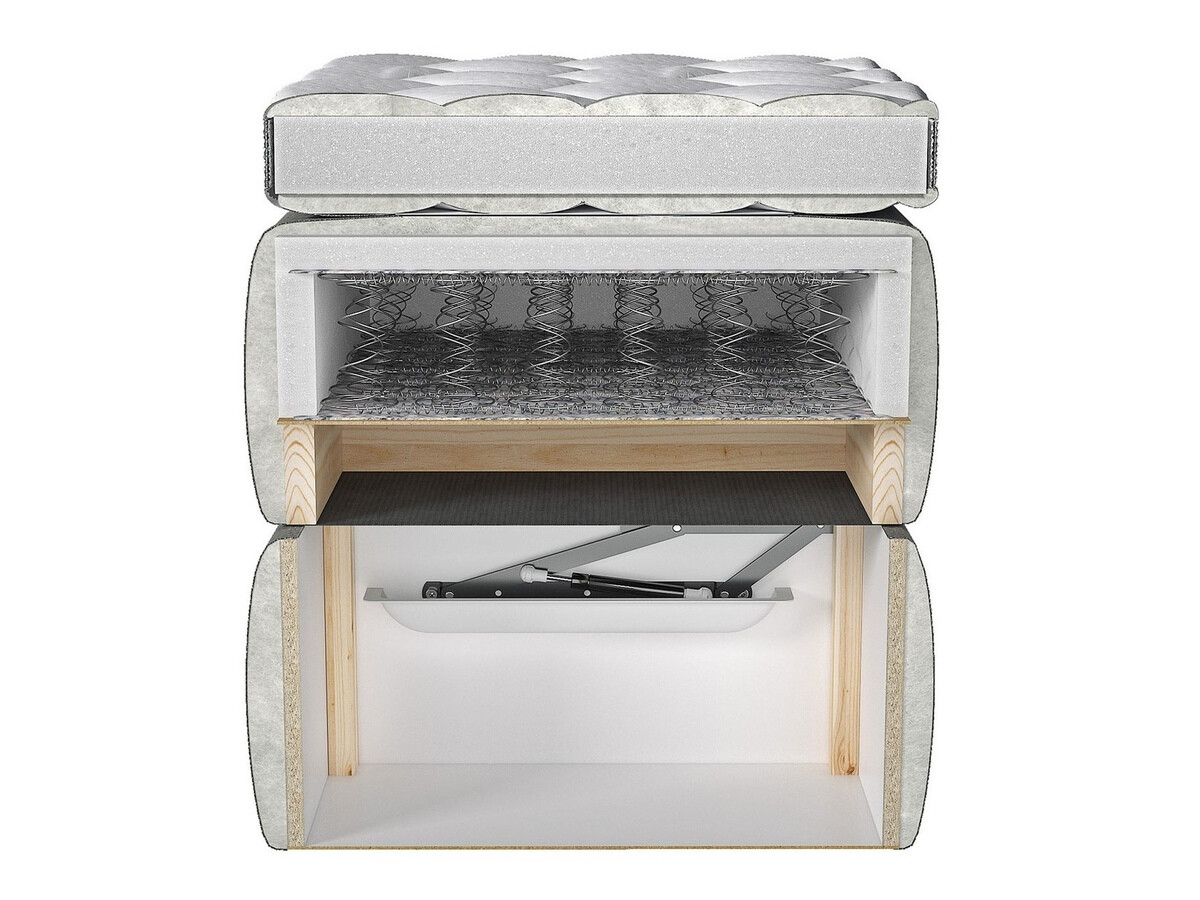 Kontinentális ágy ComfiDream Fjorina (Fresh 01)