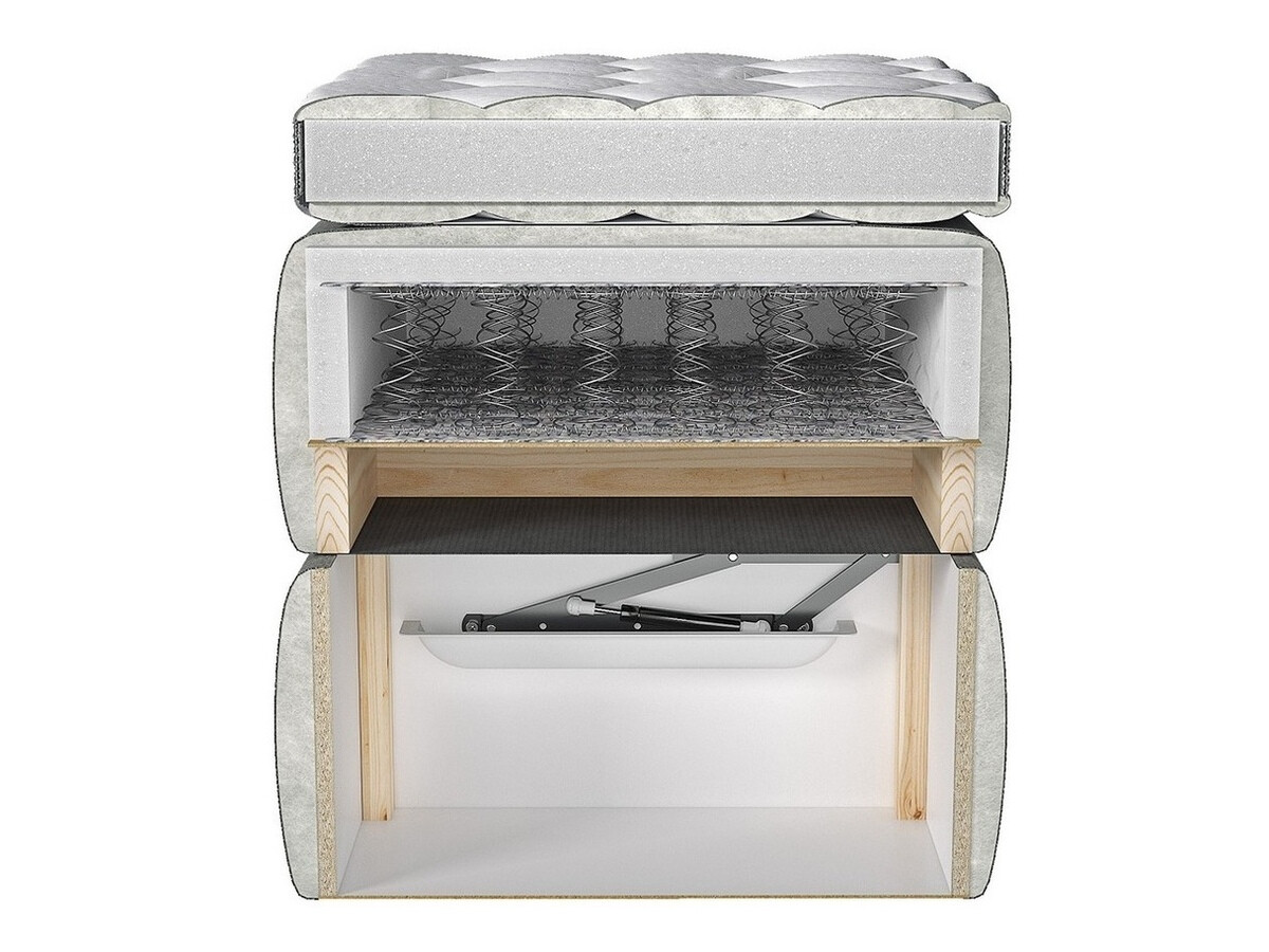 Kontinentális ágy ComfiDream Solra (Fresh 32)