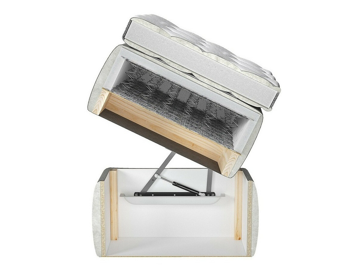 Kontinentális ágy ComfiDream Solra (Fresh 32)