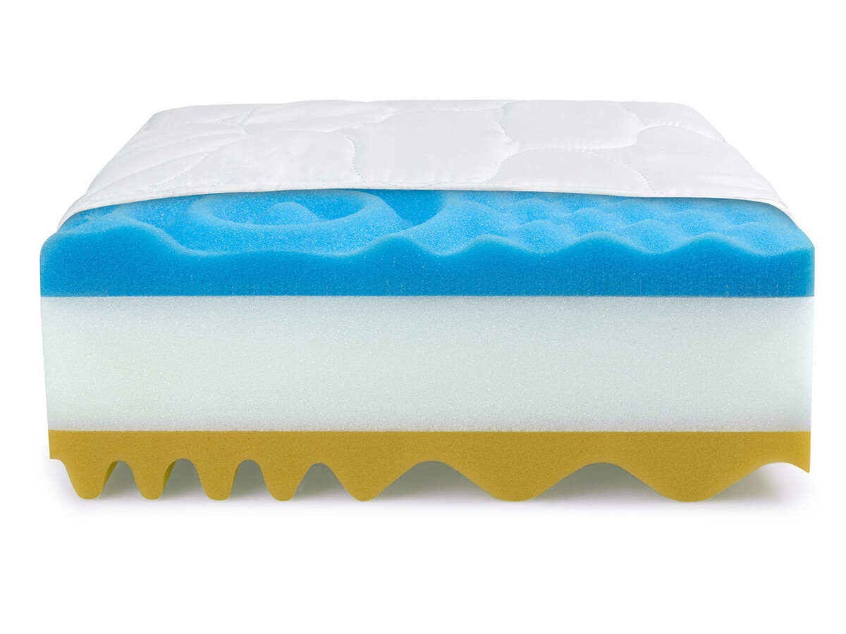 Matrac ComfiDream Profi