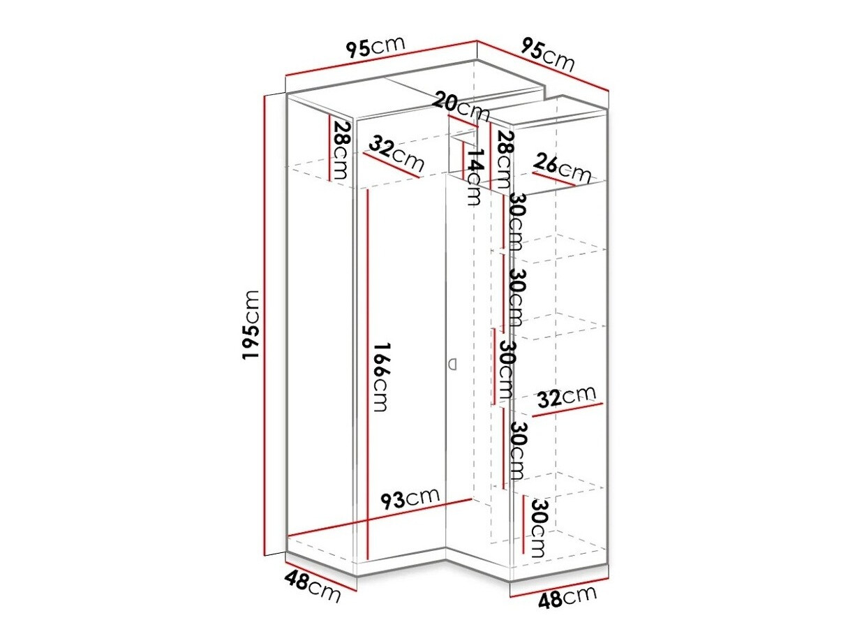 Sarokszekrény Omaha E100 (Fehér + Türkiz)