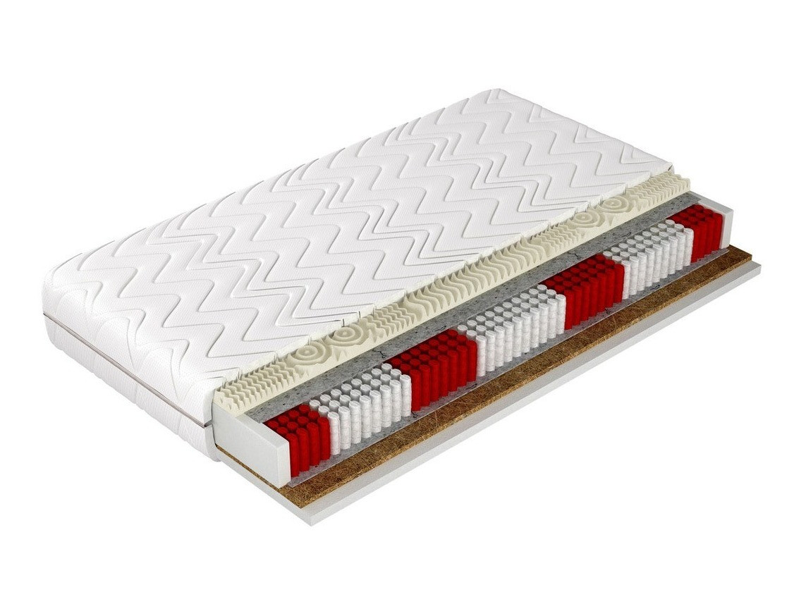 Matrac Grand Visco