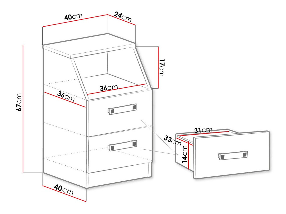 Görgős konténer Sorviru 102 (Fehér + Türkiz)