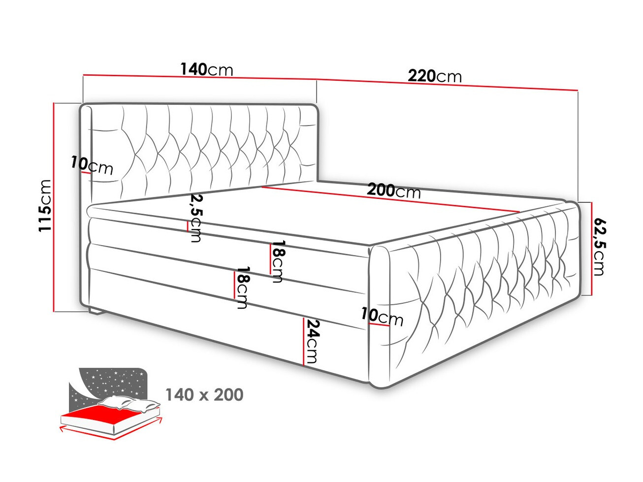 Kontinentális ágy Florum (Trinity 15)