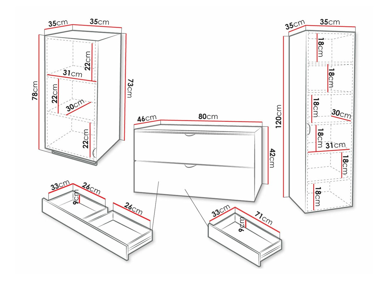Fürdőszoba garnitúra Fenenou 103 (Fehér)